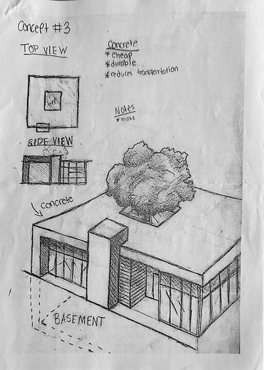 A concept sketch for a potential Black history museum in Festus.
